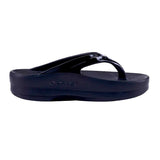 Sandalias Running Oofos Oomega Black Mujer