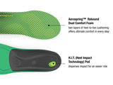 Plantilla Deportiva SUPERfeet RUN COMFORT Citron